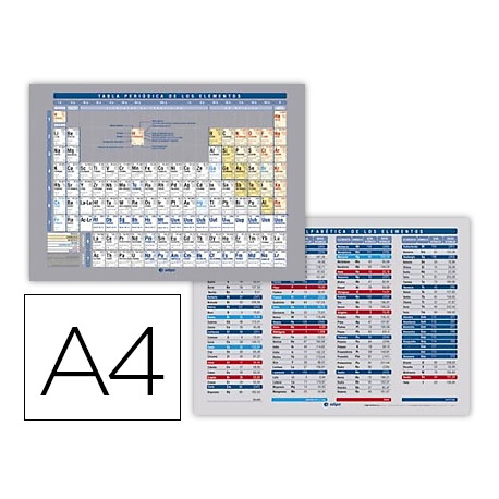 TABLA PERIODICA DE ELEMENTOS IMPRESA A DOBLE CARA PLASTIFICADA DIN A4