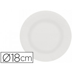 PLATO PAPEL RECICLABLE BLANCO 18 CM PAQUETE 100 UNIDADES