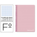 CUADERNO ESPIRAL LIDERPAPEL FOLIO WITTY TAPA DURA 80H 75GR CUADRO 4MM CON MARGEN COLOR ROSA