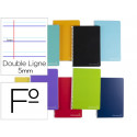 CUADERNO ESPIRAL LIDERPAPEL FOLIO WITTY TAPA DURA 80H 75GR RAYADO MONTESSORI 5MM COLORES SURTIDOS