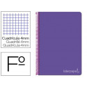 CUADERNO ESPIRAL LIDERPAPEL FOLIO WITTY TAPA DURA 80H 75GR CUADRO 4MM CON MARGEN COLOR VIOLETA