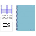 CUADERNO ESPIRAL LIDERPAPEL FOLIO SMART TAPA BLANDA 80H 60GR CUADRO 4MM CON MARGEN COLOR CELESTE