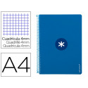 CUADERNO ESPIRAL LIDERPAPEL A4 ANTARTIK TAPA DURA 80H 100GR CUADRO 4MM CON MARGEN COLOR AZUL OSCURO