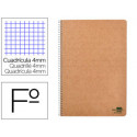 CUADERNO ESPIRAL LIDERPAPEL FOLIO ECOUSE TAPA CARTULINA KRAFT 80H PAPEL RECICLADO 80 GR CUADRO 4MM C