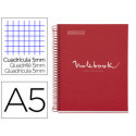 CUADERNO ESPIRAL MIQUELRIUS NOTEBOOK 1 EMOTIONS TAPA FORRADA DIN A5 MICROPERFORADO 80 HOJAS 90G/M2 C