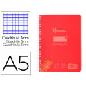 CUADERNO ESPIRAL LIDERPAPEL DIN A5 PAUTAGUIA TAPA PLASTICO 80H 90GR CUADRO PAUTADO 3 MM CON MARGEN C