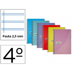 PAPEL FOTOCOPIADORA NAVIGATOR DIN A4 90 GRAMOS PAQUETE DE 500 HOJAS