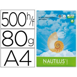 PAPEL FOTOCOPIADORA NAUTILUS DIN A4 80 GRAMOS PAQUETE DE 500 HOJAS 100% RECICLADO