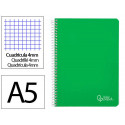 CUADERNO ESPIRAL LIDERPAPEL DIN A5 WITTY TAPA DURA 80H 90GR CUADRO 4MM CON MARGEN COLOR VERDE